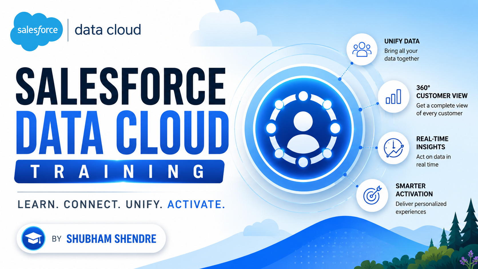 Data Cloud Foundation